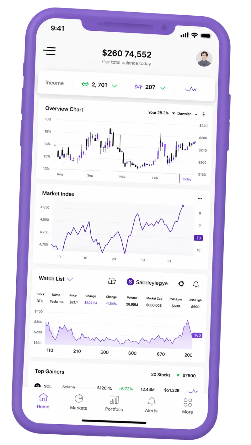 Solvyn Markstead trading platform on mobile